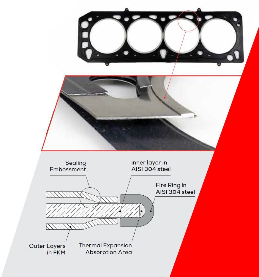 athena cosworth head gasket