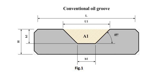 King bearings oil groove