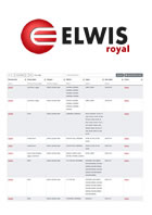 elwis gaskets