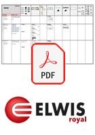 Elwis Royal PDF Catalogues